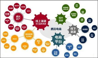 2019年央視315晚會(huì) 互聯(lián)網(wǎng)銷(xiāo)售曝光案例創(chuàng)歷史新高