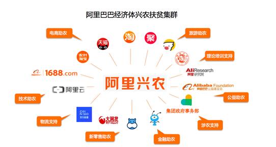 互聯(lián)網(wǎng)下中國(guó)十大成功模式，值得學(xué)習(xí)借鑒
