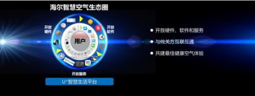 海爾空調(diào)兩獲國(guó)家科技進(jìn)步獎(jiǎng) 31年“偏執(zhí)式”堅(jiān)持引領(lǐng)互聯(lián)網(wǎng)家電銷(xiāo)售新篇章