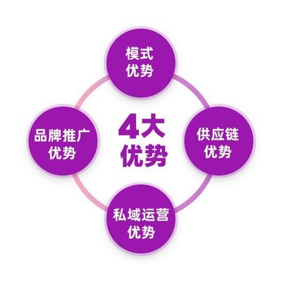零成本創業轉型 互聯網+新零售如何賦能廚房用具實體商家