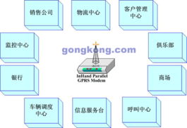 北京映翰通網(wǎng)絡技術有限公司 網(wǎng)站建設，連接智能未來的數(shù)字橋梁